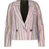 Women Sandra Weil Cover Ups | Cetaceo Blazer